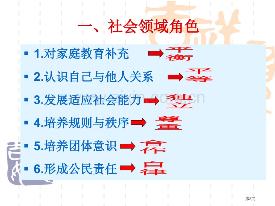 幼儿园社会领域的教育质量与创新省公共课一等奖全国赛课获奖课件.pptx_第2页