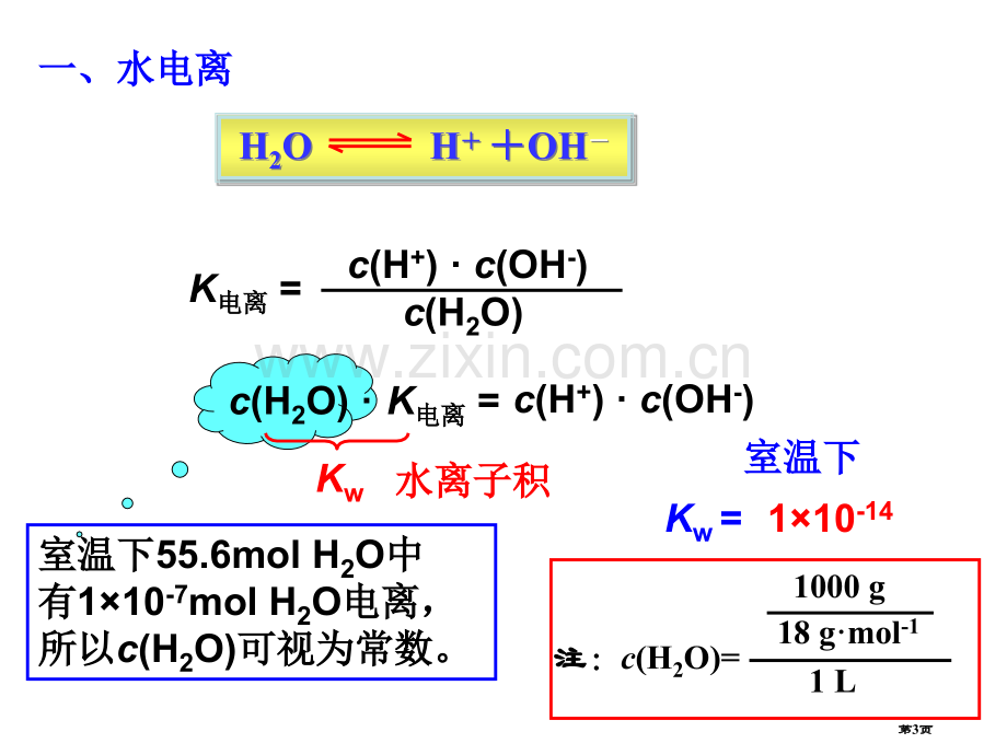 高中化学选修四水的电离和溶液的酸碱性省公共课一等奖全国赛课获奖课件.pptx_第3页