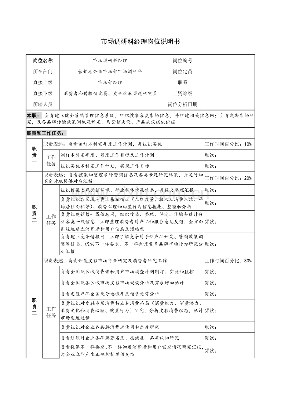 市场调研科经理岗位新版说明书.docx_第1页