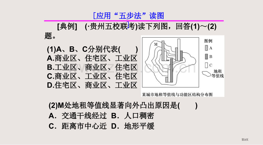 地租曲线图的判读课件省公共课一等奖全国赛课获奖课件.pptx_第3页