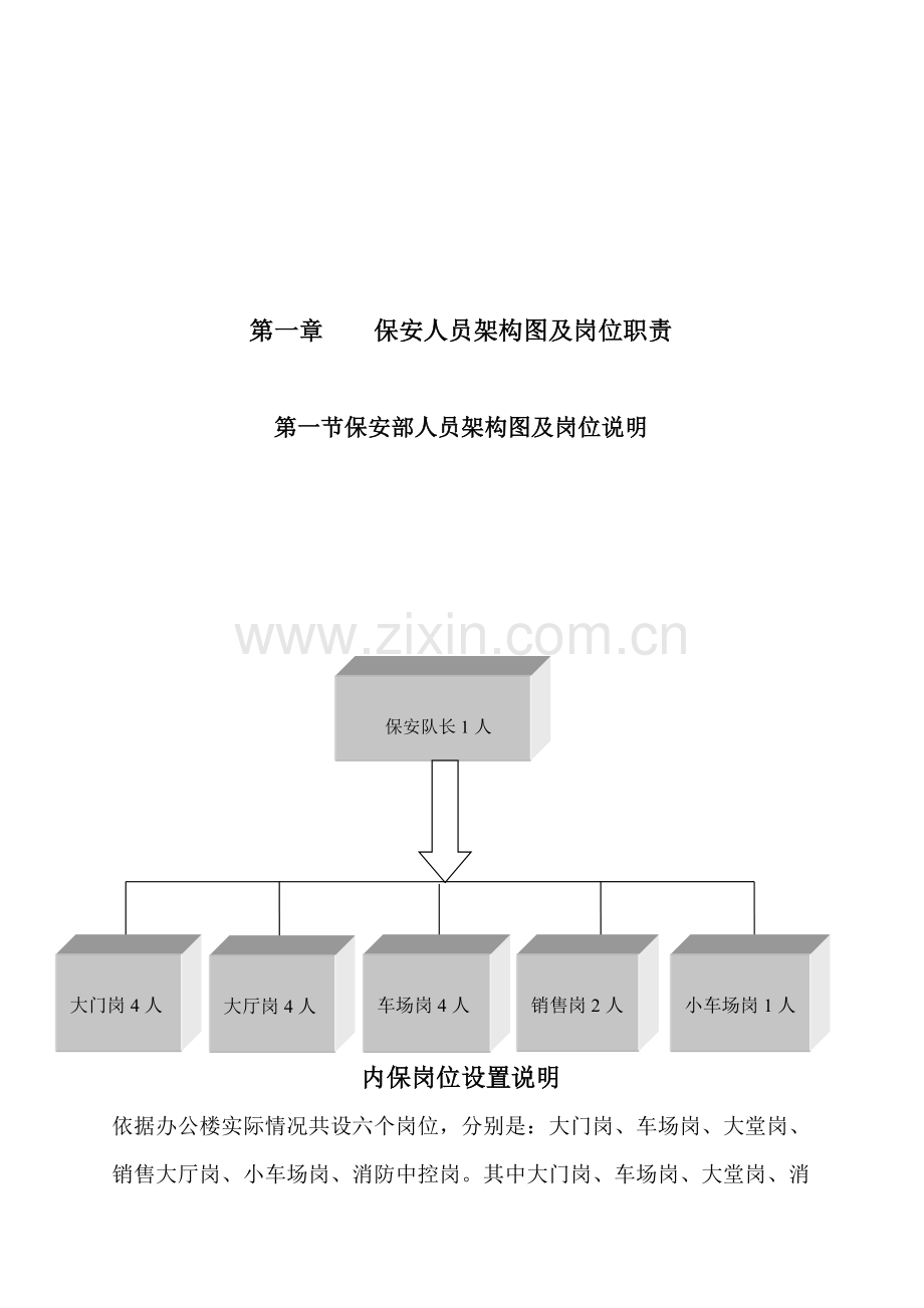 物业公司办公楼项目保安部工作手册模板.doc_第2页