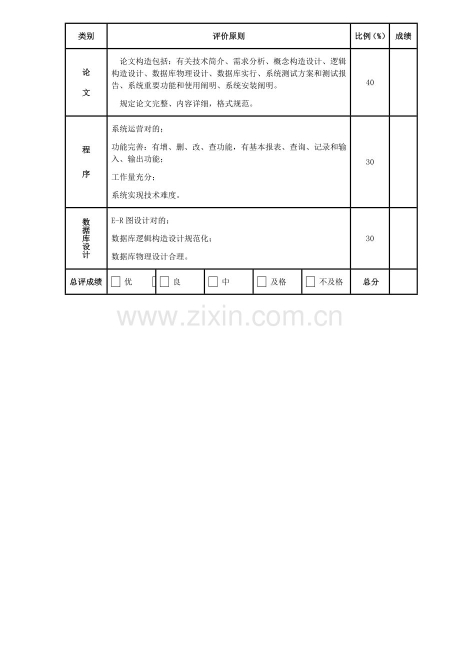 计网专业课程设计方案报告.doc_第2页