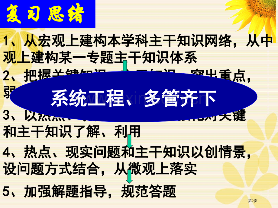 《经济生活》《政治生活》知识体系及重点的把握市公开课一等奖百校联赛获奖课件.pptx_第2页