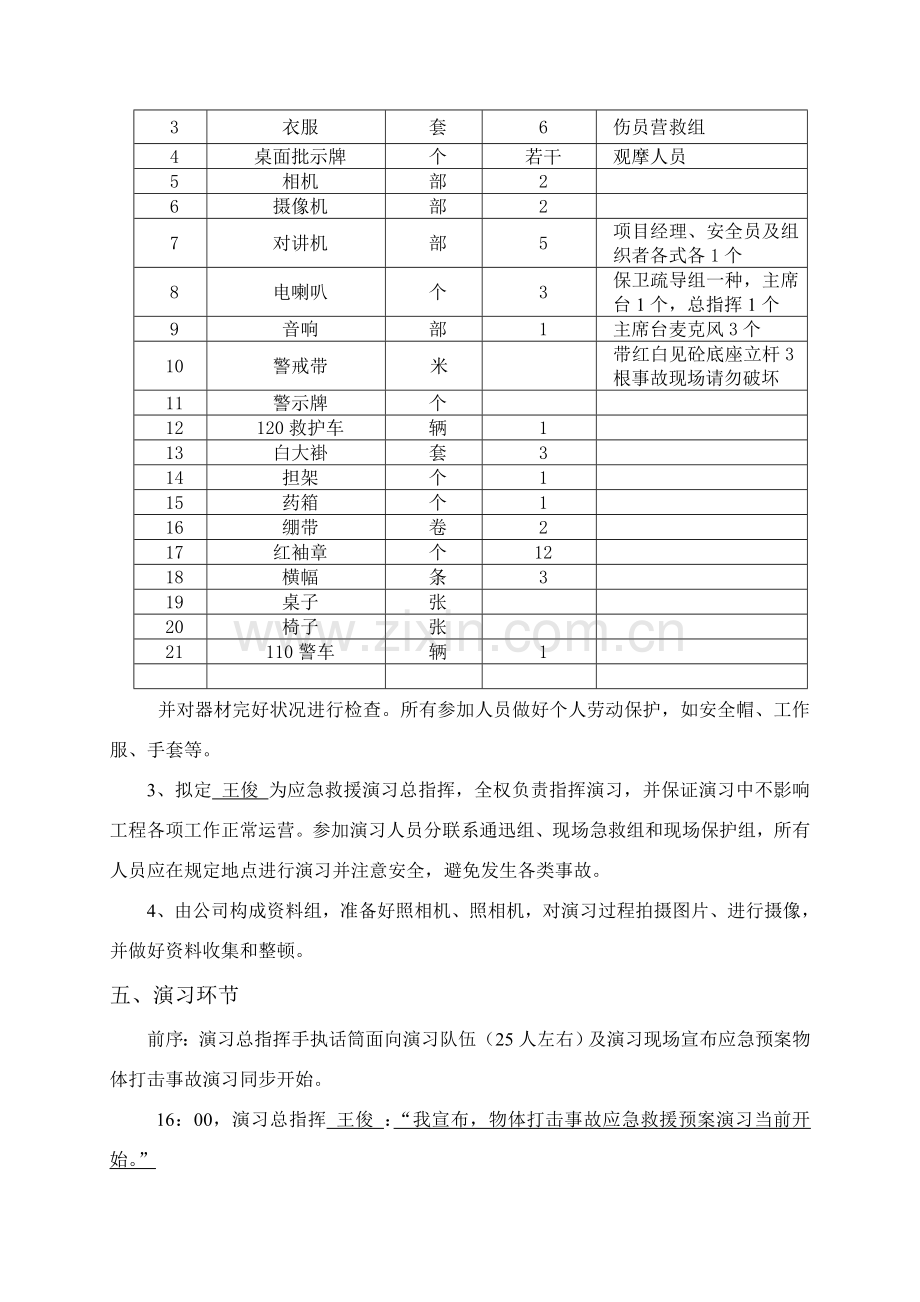 建筑工程工地物体打击应急专项预案演练带图片.doc_第2页