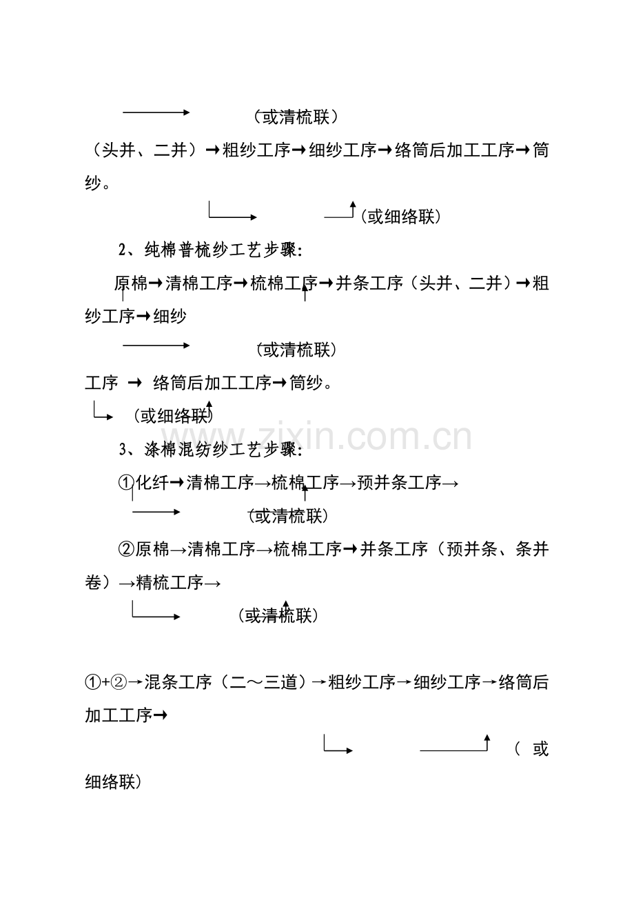 福建省棉纺行业工艺流程规范导引模板.doc_第2页