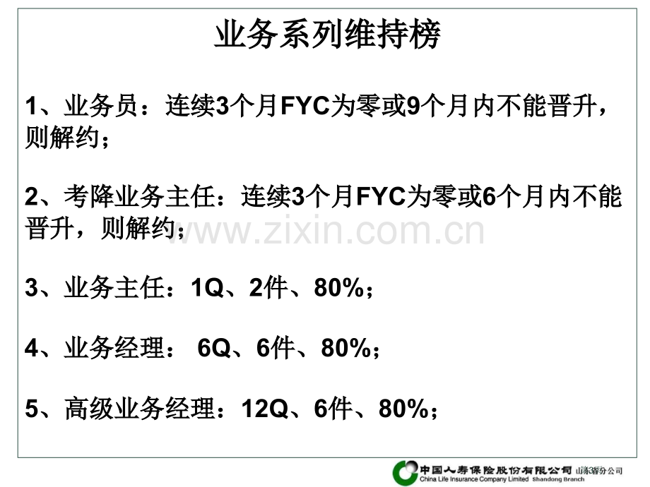 国寿基本法考核专题知识点回顾省公共课一等奖全国赛课获奖课件.pptx_第3页