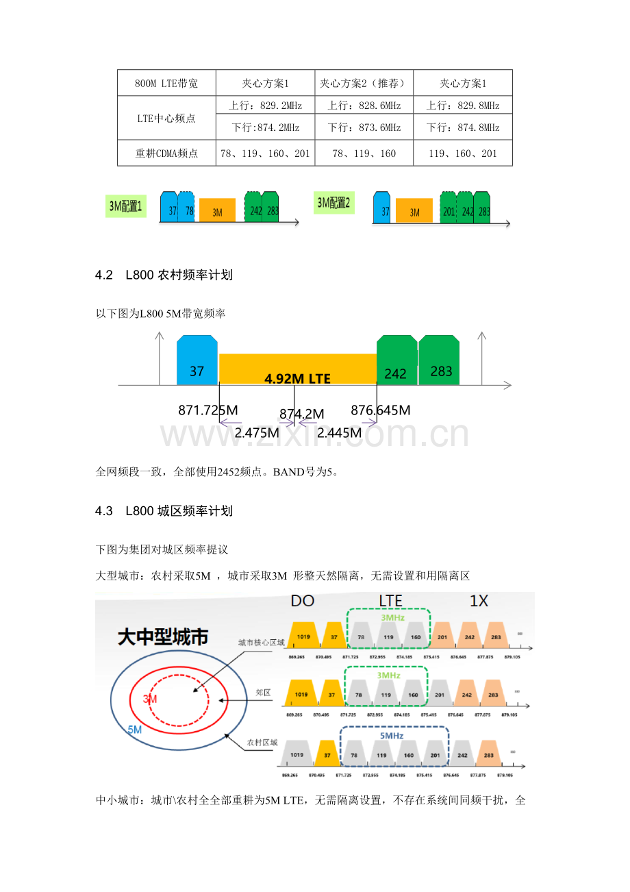 湖南电信交付技术规范书样本.docx_第3页