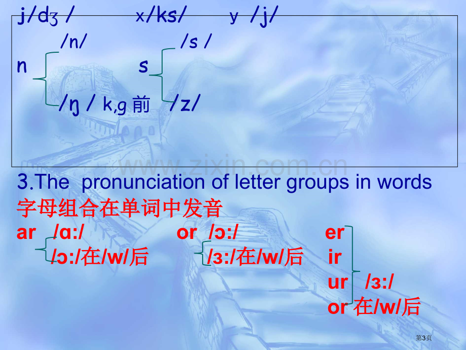 自然拼读法.市公开课一等奖百校联赛获奖课件.pptx_第3页