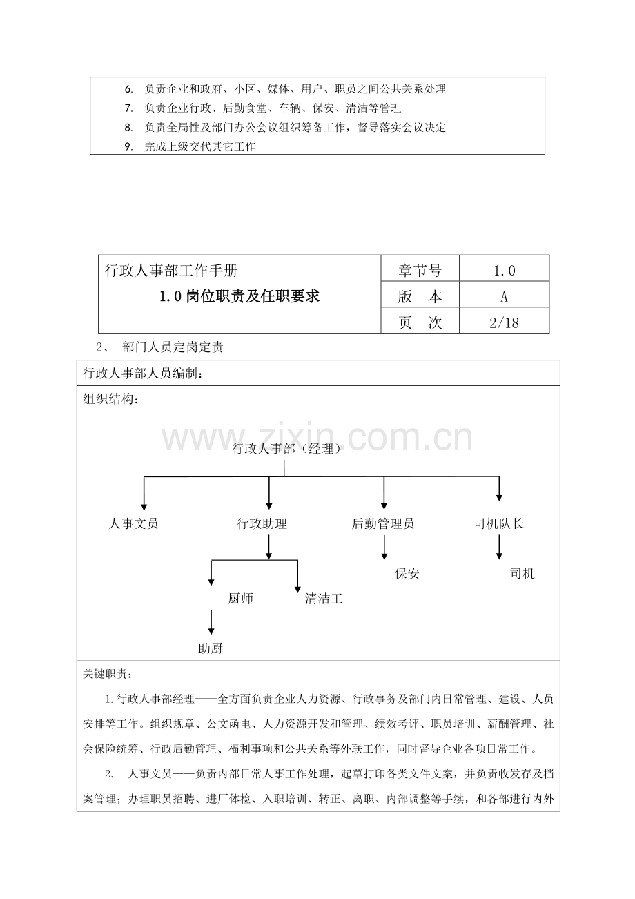 行政人事部工作手册模板.doc_第3页