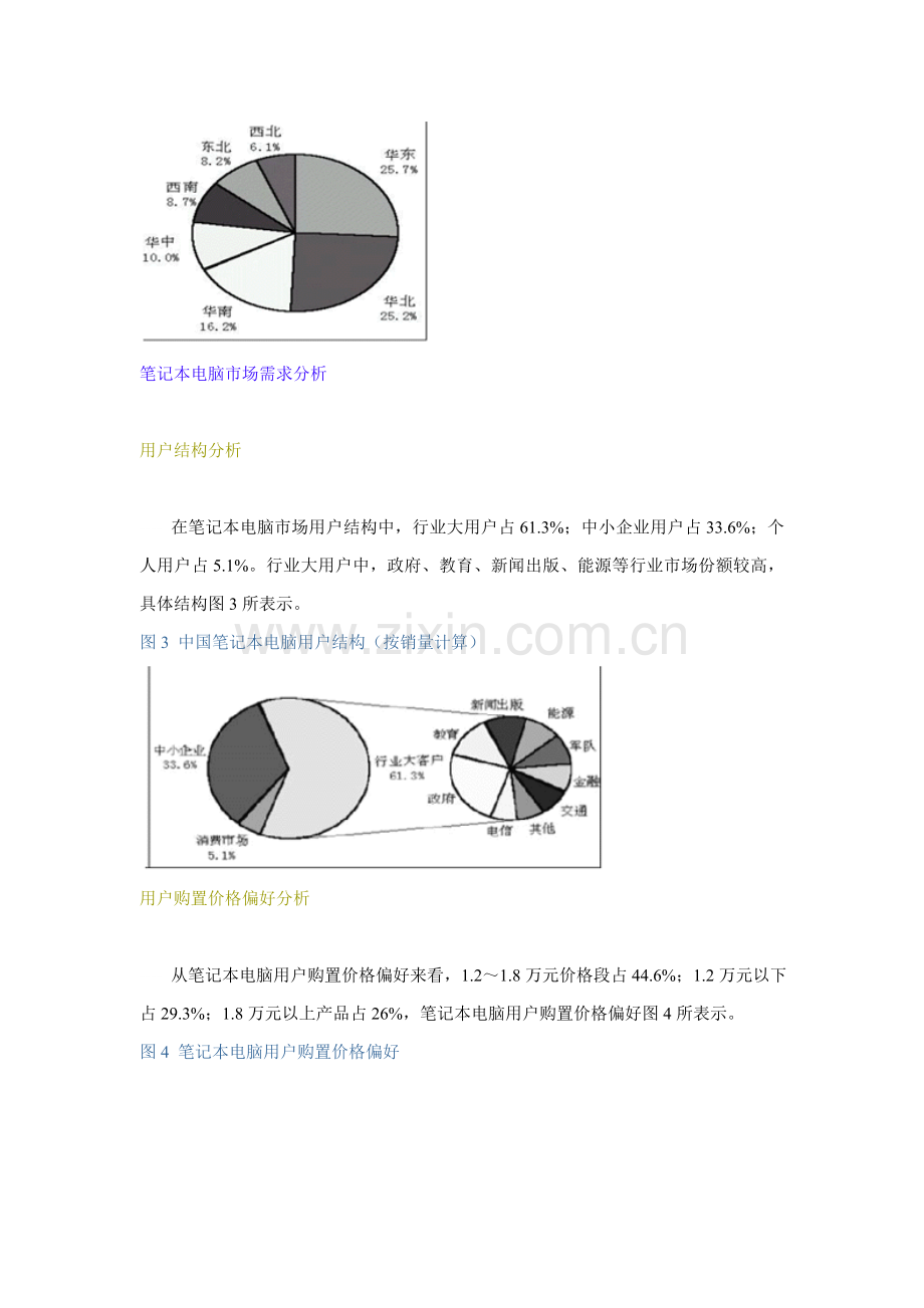 笔记本电脑市场研究年度报告模板.doc_第3页