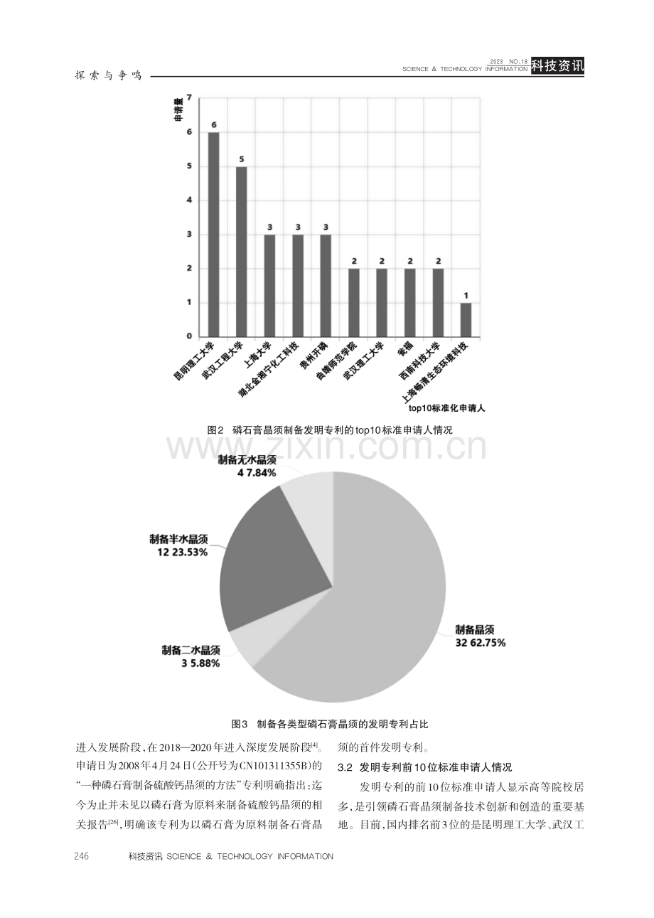 基于专利数据探讨我国磷石膏晶须制备存在的问题及发展方向.pdf_第3页