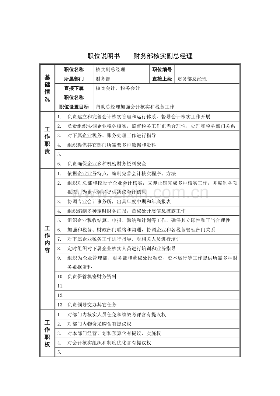 核算副总经理职位说明书样本.doc_第1页