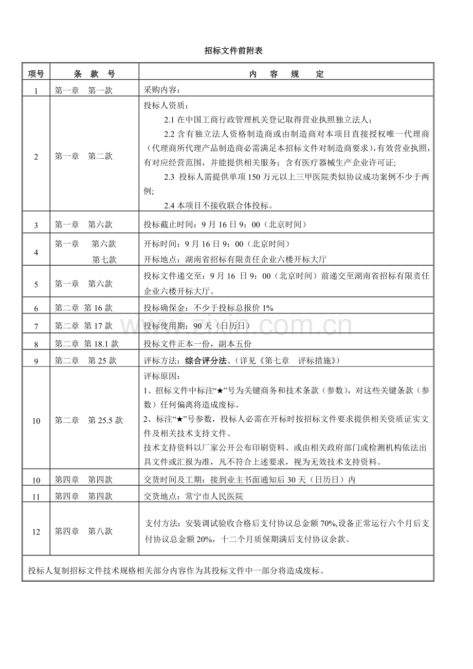 ABS医用病床等设备采购及服务招标文件模板.doc_第3页