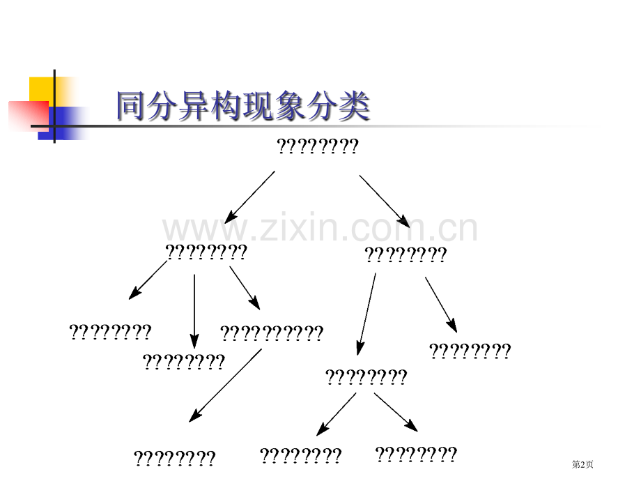 有机化学旋光异构市公开课一等奖百校联赛获奖课件.pptx_第2页