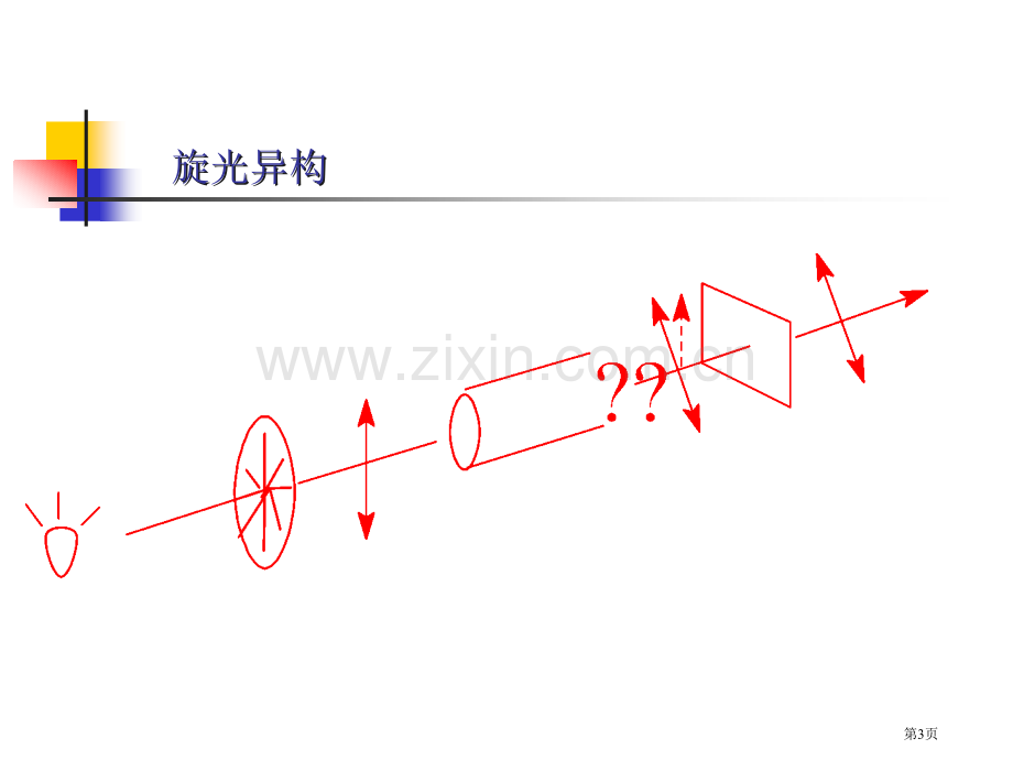 有机化学旋光异构市公开课一等奖百校联赛获奖课件.pptx_第3页