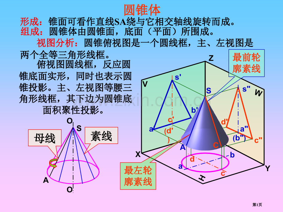 圆锥的投影截交线和轴侧图市公开课一等奖百校联赛获奖课件.pptx_第1页