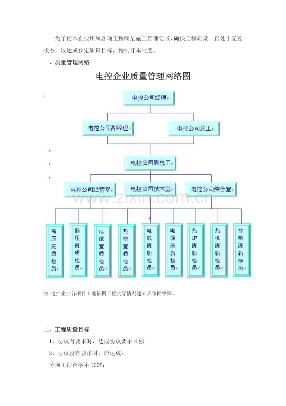 电控公司工程质量管理规范样本.doc_第1页