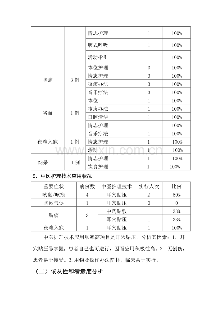 肺癌中医护理专项方案护理效果总结分析报告.doc_第3页