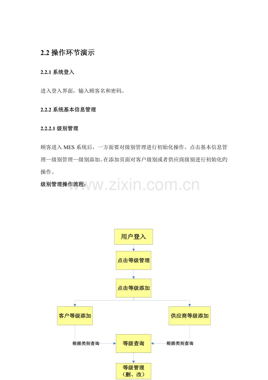 MES系统用户操作专项说明书.docx_第3页