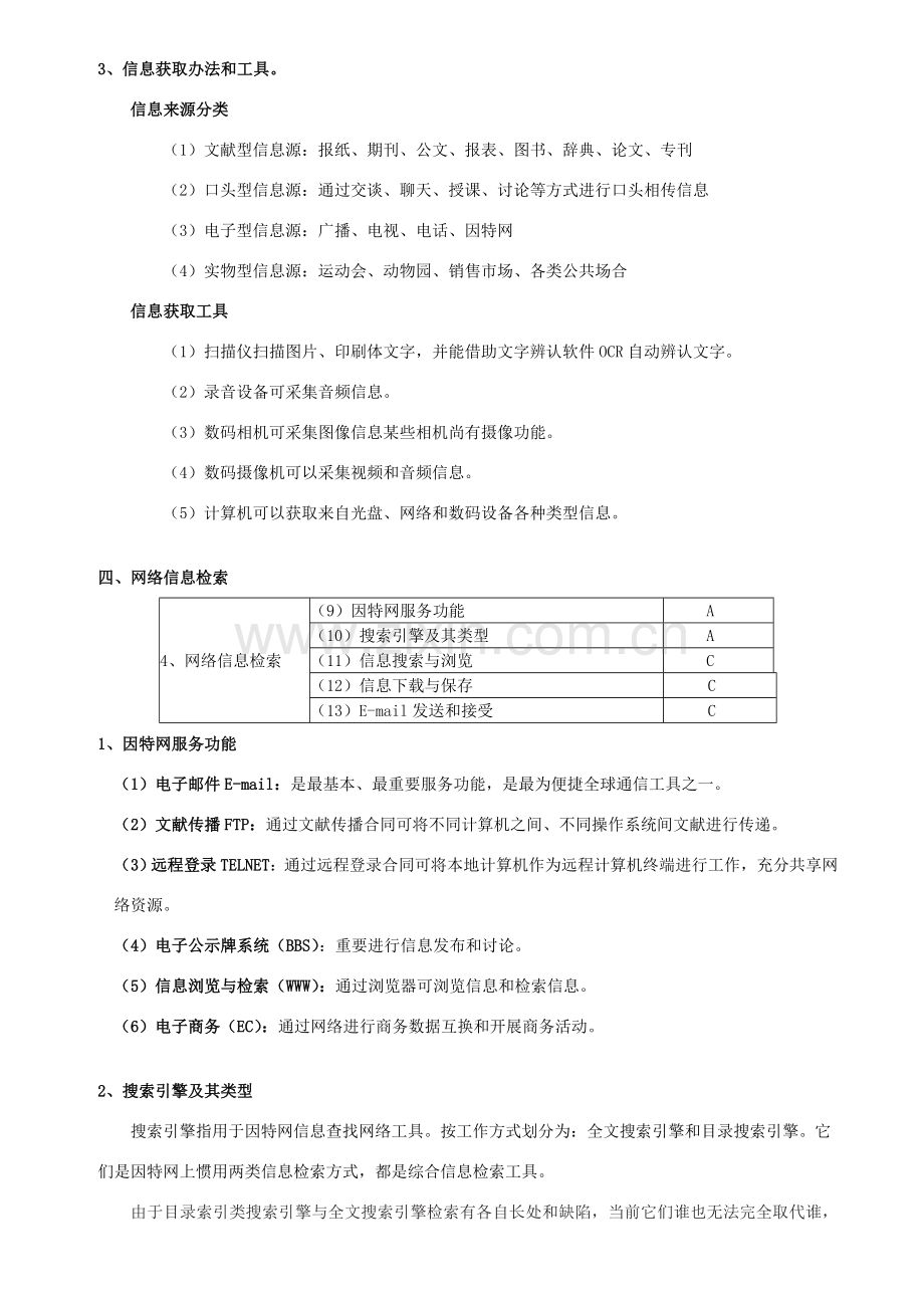 高中信息关键技术学业水平测试知识点汇总.doc_第3页