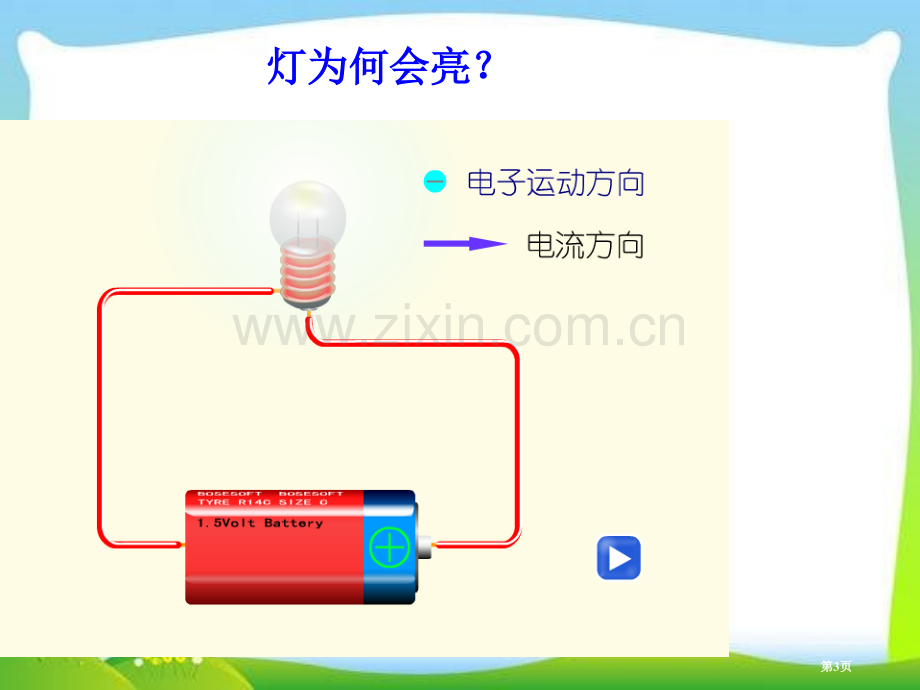 浙教版新教材八年级科学电流的测量2省公开课一等奖新名师优质课比赛一等奖课件.pptx_第3页