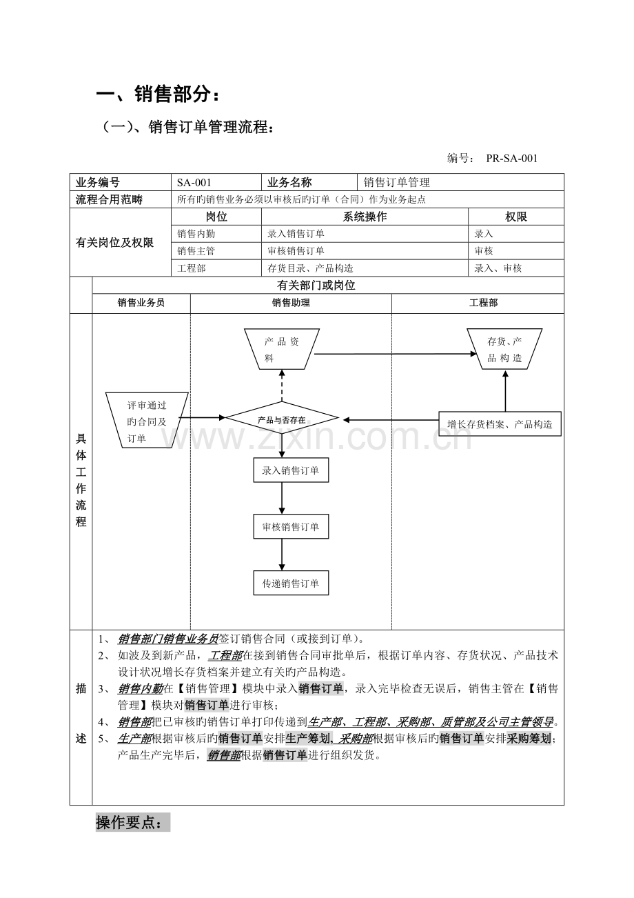 电力装备制造业erp重点标准业务标准流程图.docx_第2页