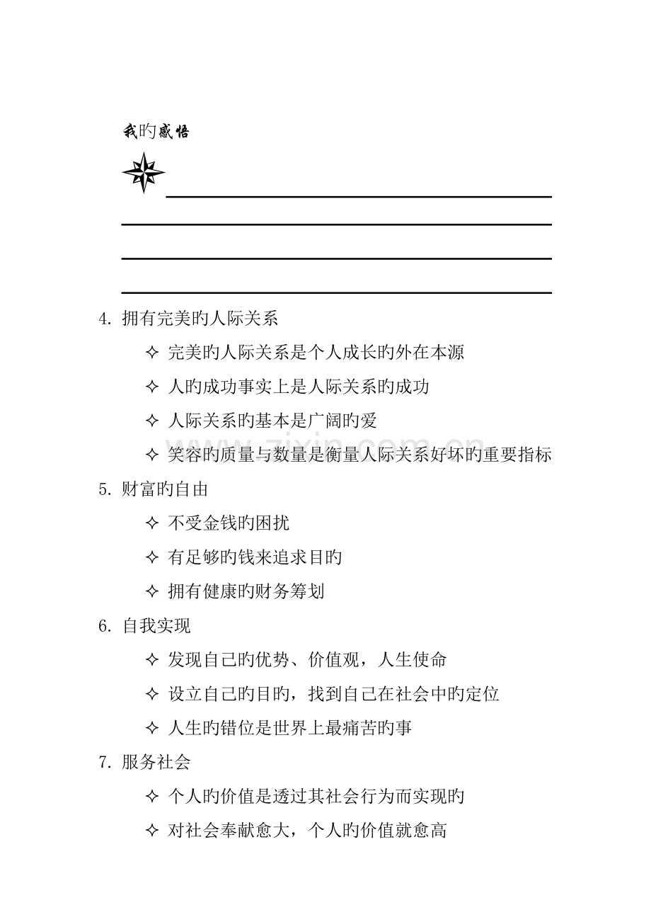 新版职业经理人成功标准手册.docx_第2页