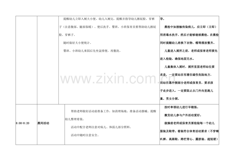 保育员一日工作综合流程.docx_第2页