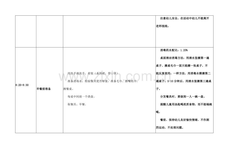 保育员一日工作综合流程.docx_第3页