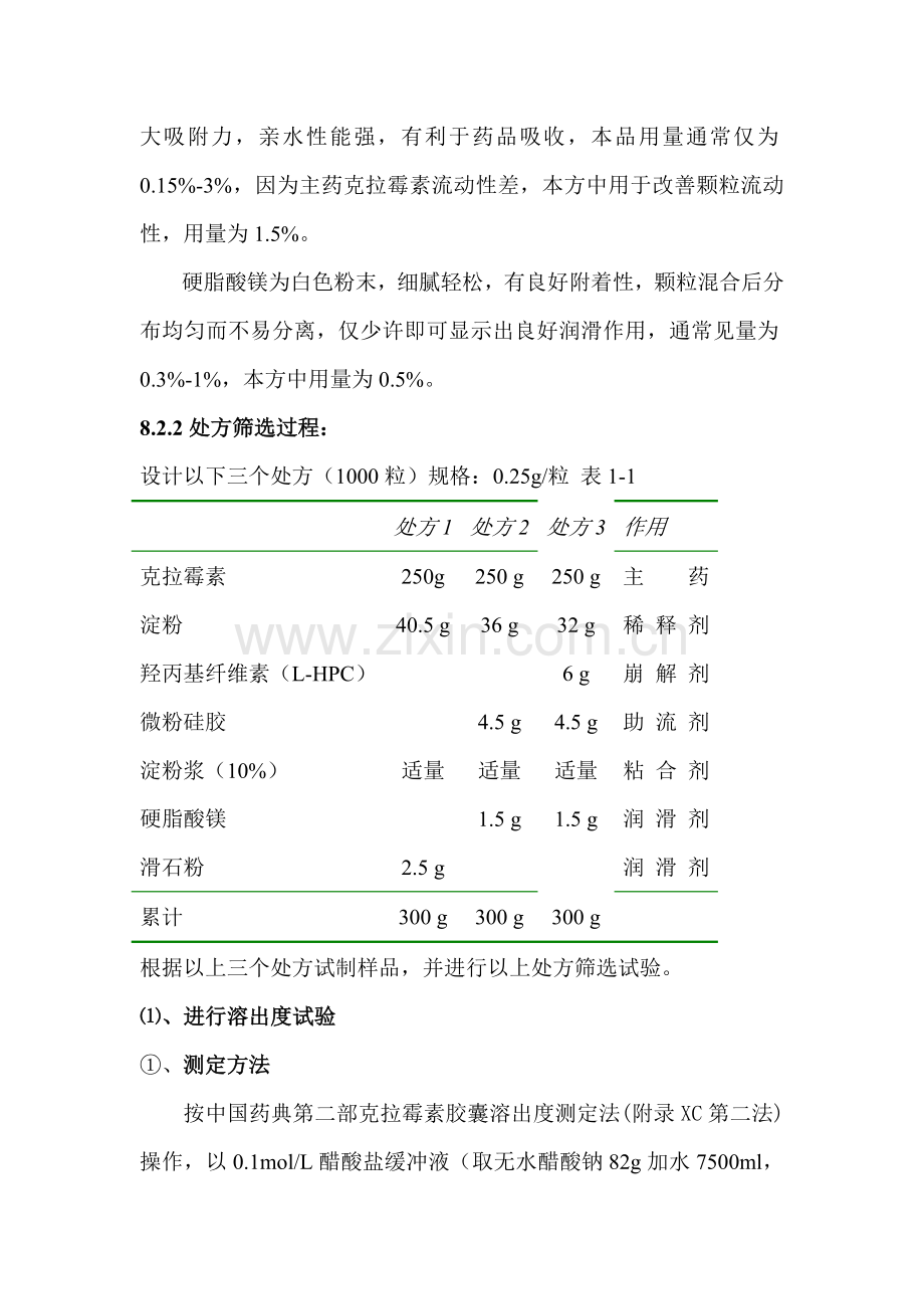 品种制剂处方及工艺的研究资料模板.doc_第3页