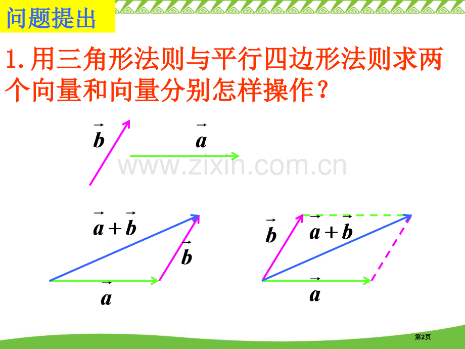 向量减法运算及其几何意义市公开课一等奖百校联赛特等奖课件.pptx_第2页