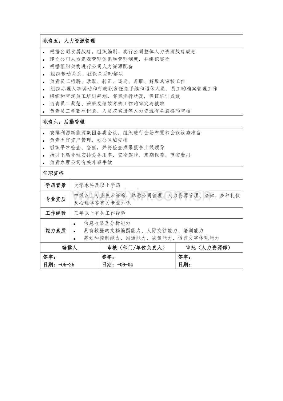 岗位专项说明书综合管理部.docx_第2页