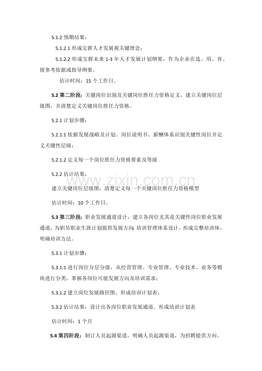 人才梯队建设专业方案战略类.docx_第3页