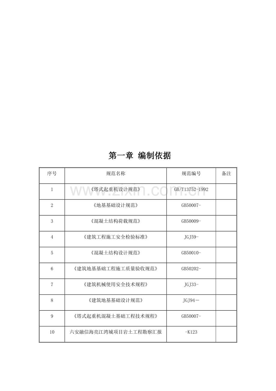 塔吊顶升综合标准施工专业方案.docx_第2页