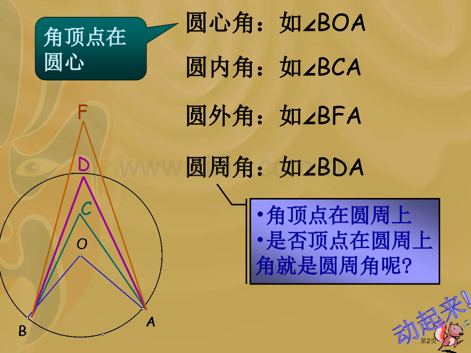 圆周角课件省公共课一等奖全国赛课获奖课件.pptx_第2页