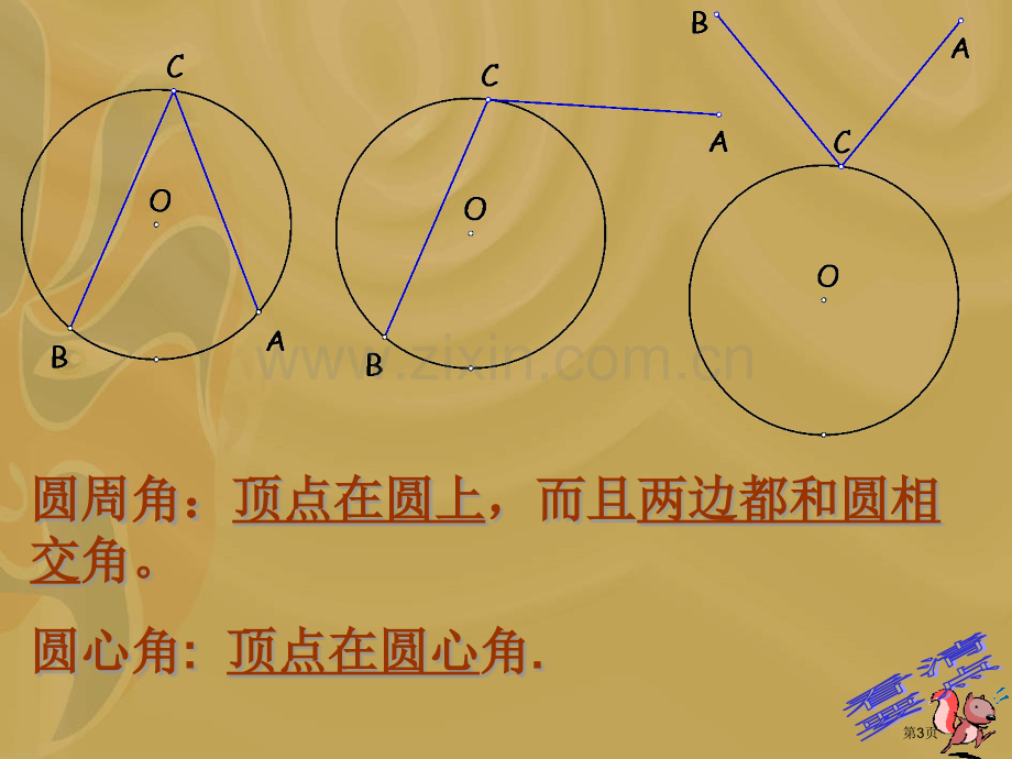 圆周角课件省公共课一等奖全国赛课获奖课件.pptx_第3页