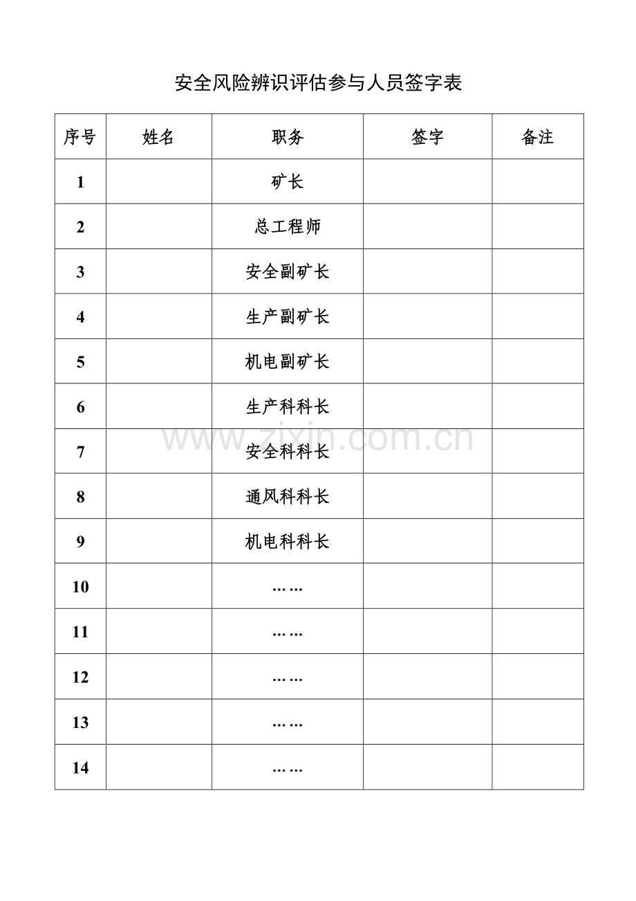 煤矿年度安全风险辨识评估基础报告模板.docx_第3页