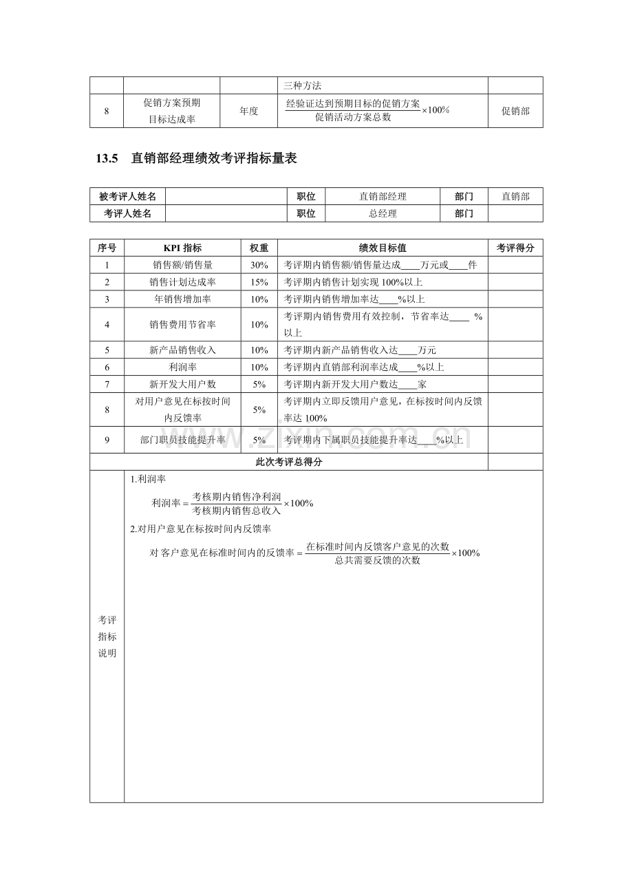 销售促销人员绩效考核模板.doc_第3页