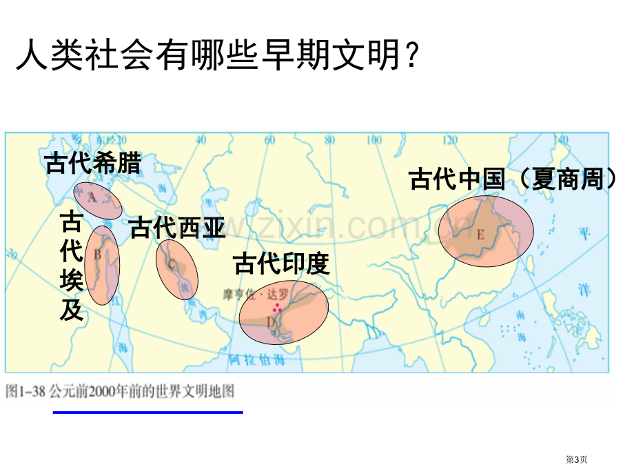 对比早期区域文明之间的异同多元发展的早期文明省公开课一等奖新名师优质课比赛一等奖课件.pptx_第3页