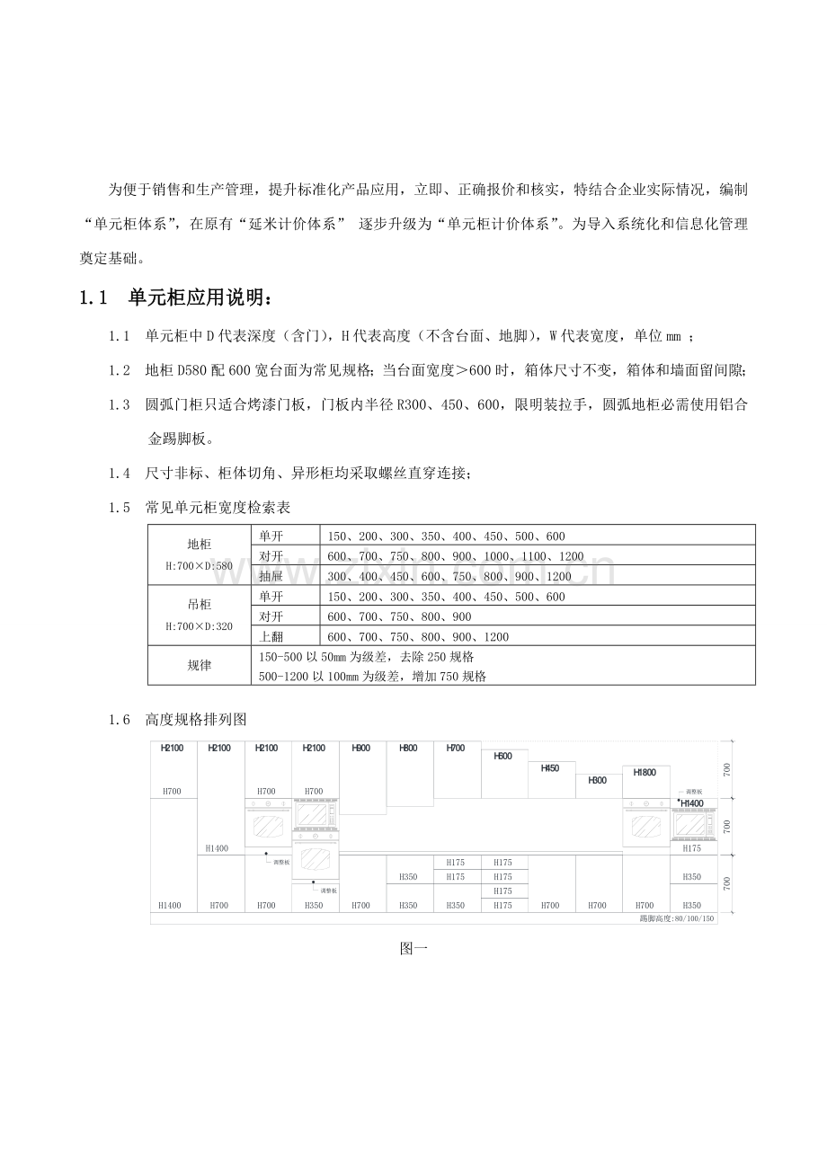 产品标准化应用及设计师手册模板.doc_第3页