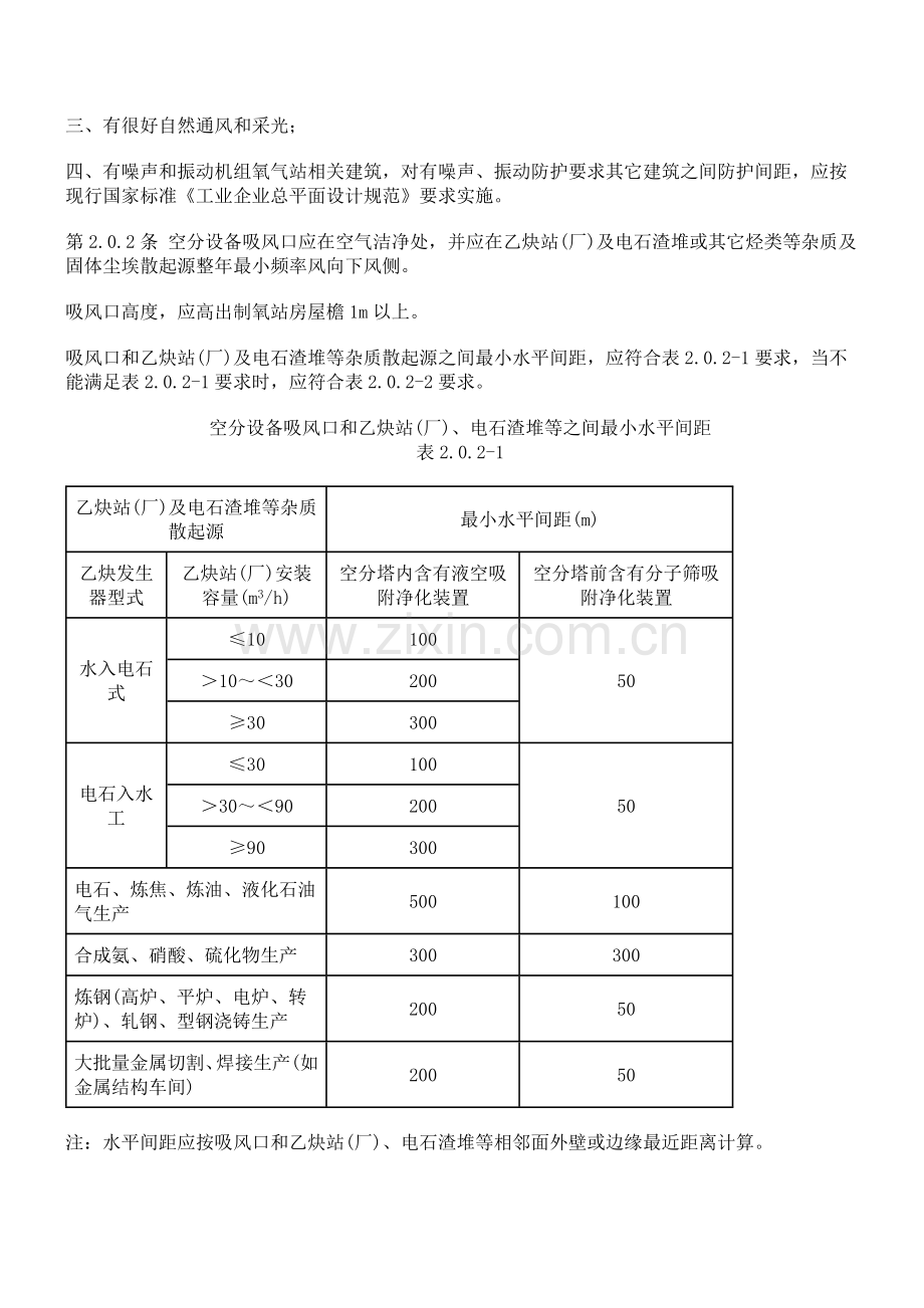 氧气站设计规范一样本.doc_第2页