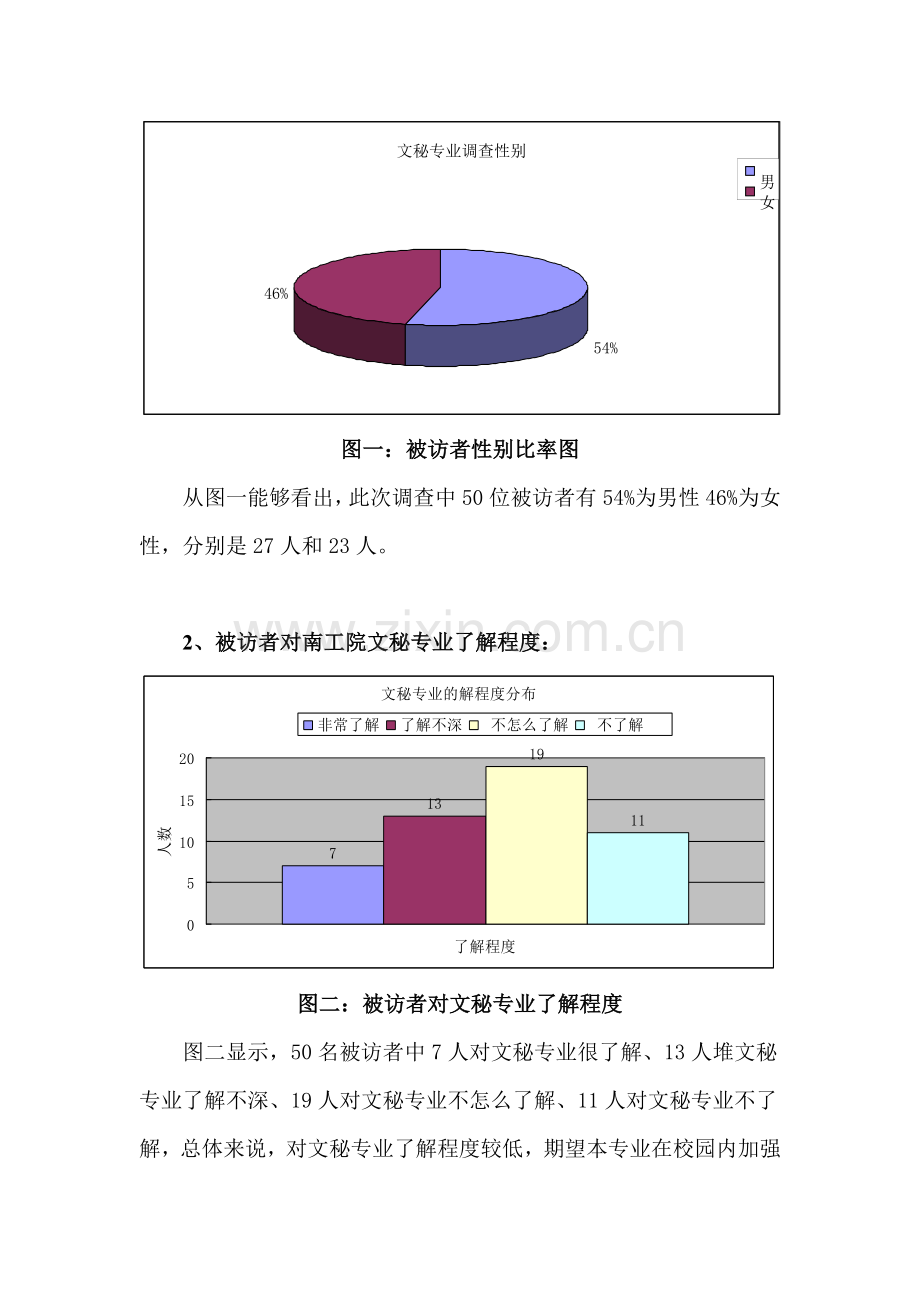 文秘专业调查分析报告.doc_第2页