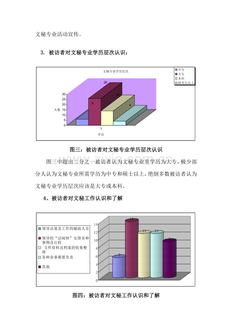 文秘专业调查分析报告.doc_第3页