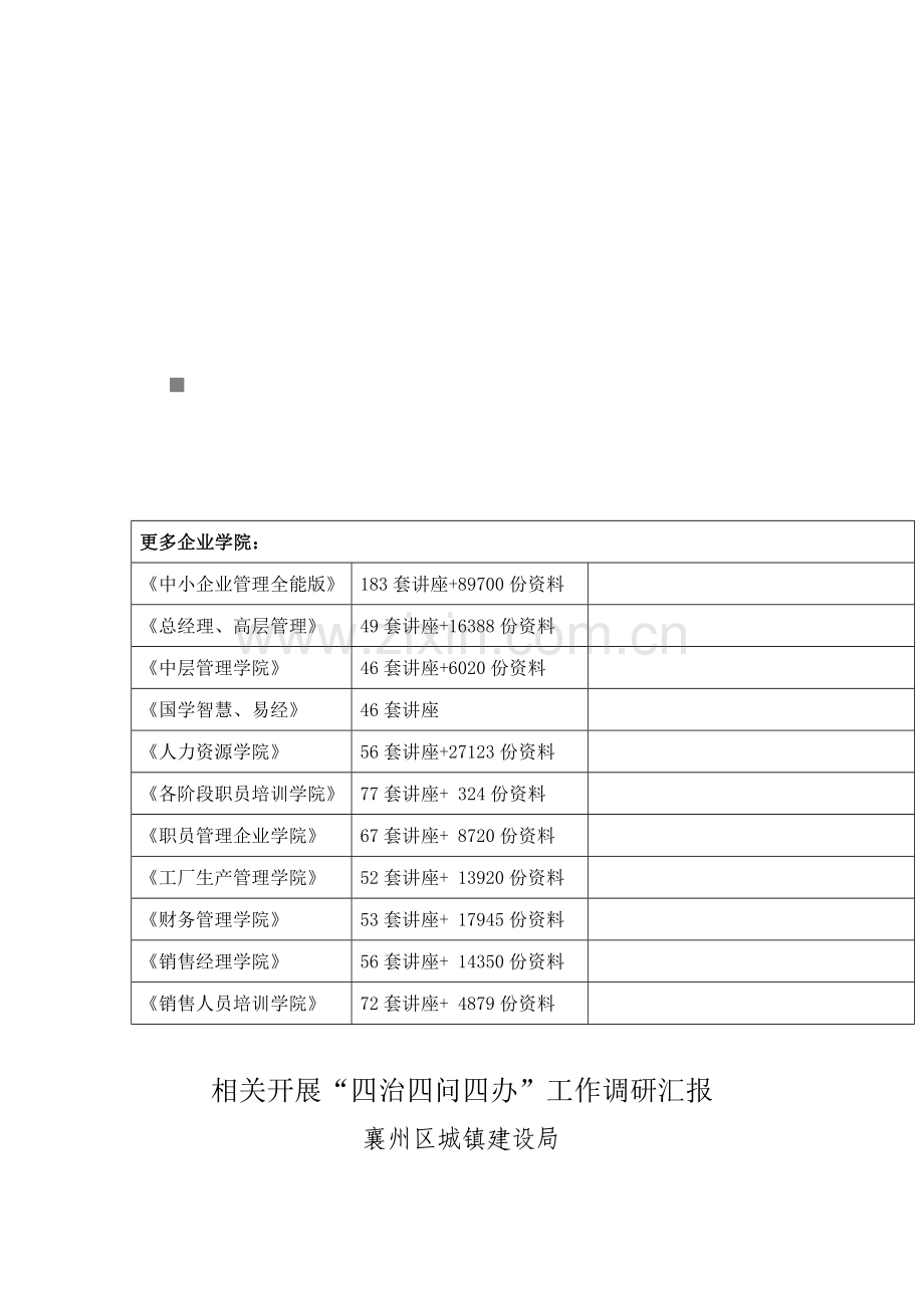 有关开展“四治四问四办”工作调研报告样本.doc_第1页