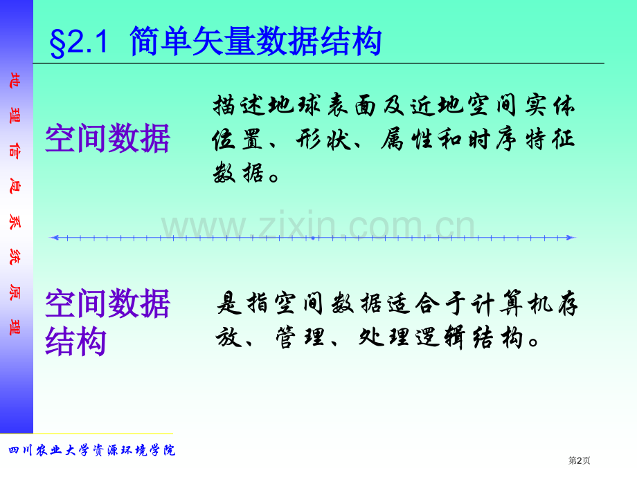 新编地理信息系统的数据结构专业知识省公共课一等奖全国赛课获奖课件.pptx_第2页