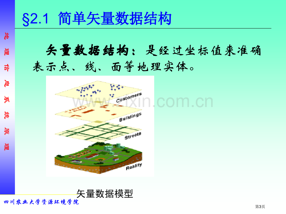 新编地理信息系统的数据结构专业知识省公共课一等奖全国赛课获奖课件.pptx_第3页