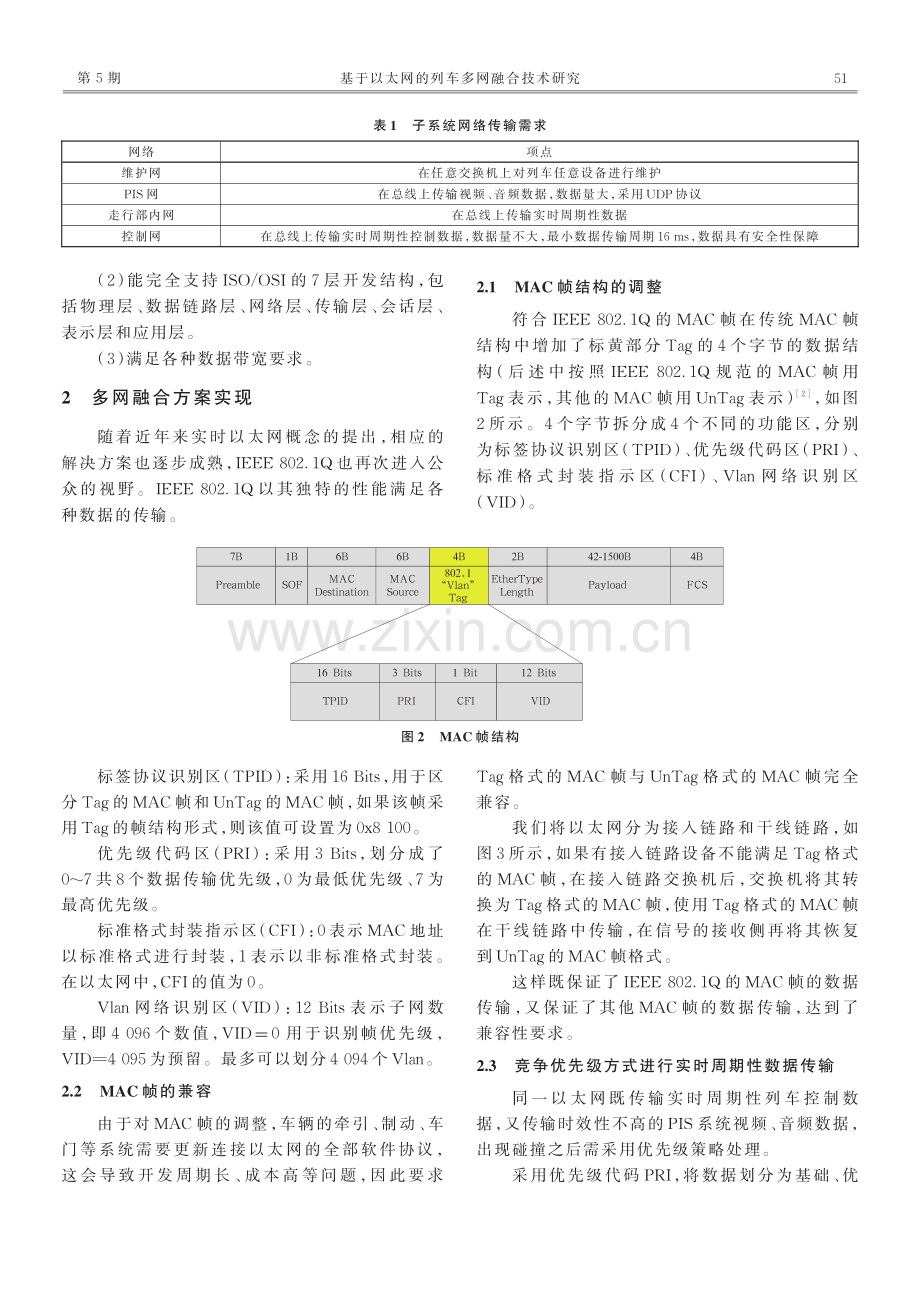 基于以太网的列车多网融合技术研究.pdf_第2页