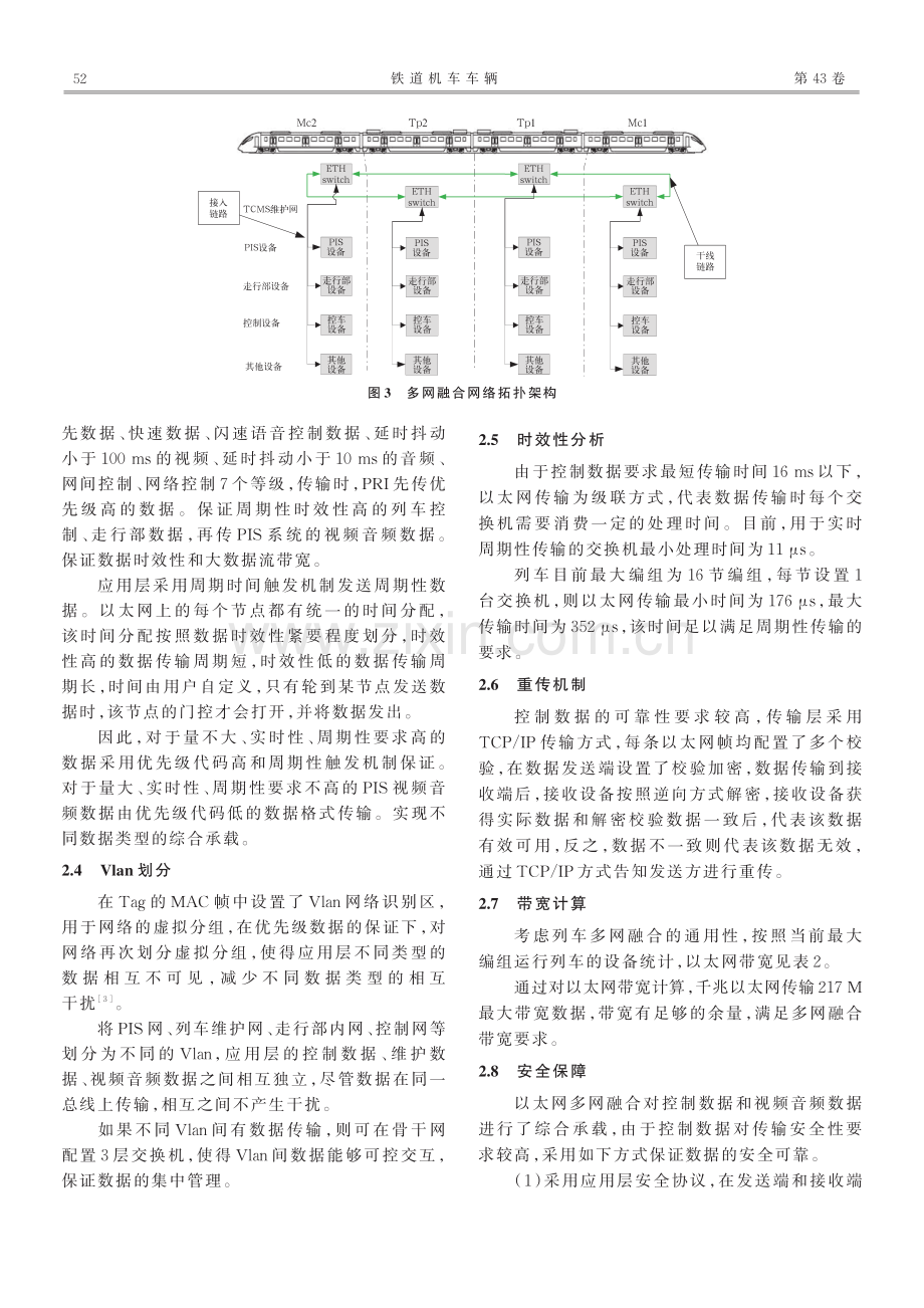 基于以太网的列车多网融合技术研究.pdf_第3页