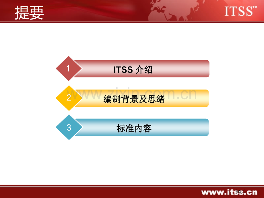 信息技术服务质量评价指标体系省公共课一等奖全国赛课获奖课件.pptx_第2页