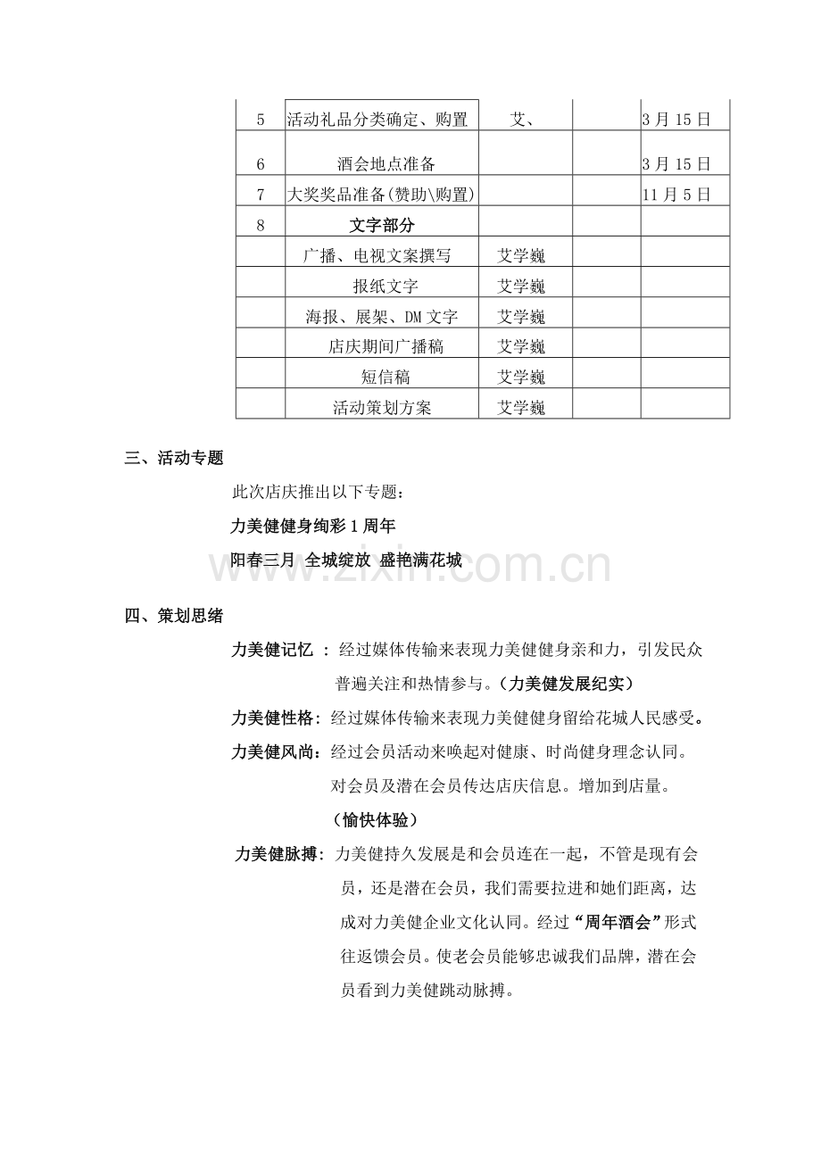 力美健健身俱乐部店庆专业策划专项方案doc.doc_第3页